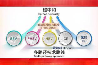 还是有望出线？OPTA预测国足：小组出线概率69%，夺冠1.9%